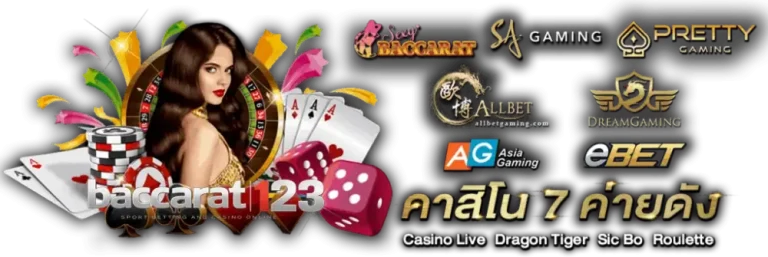 สมัครสมาชิก บา คา ร่า 123 วันนี้ พร้อมรับสิทธิพิเศษมากมาย